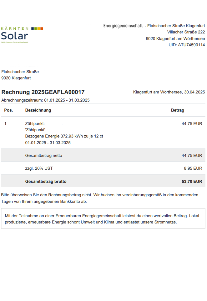 Deine Verkaufserlöse immer im Blick